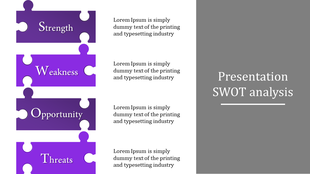 Innovative SWOT Analysis PowerPoint Presentation Template Puzzle Model
