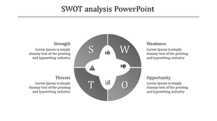 SWOT matrix design featuring a four-part grayscale circle with SWOT initials, category labels, and icons in the center.