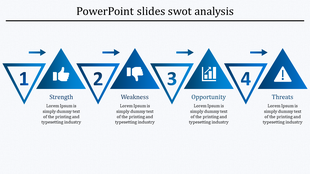 Linear blue SWOT analysis with triangular segments, numbered 1-4 and symbolic icons for each stage.
