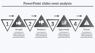 Best PPT and Google Slides SWOT Analysis Template
