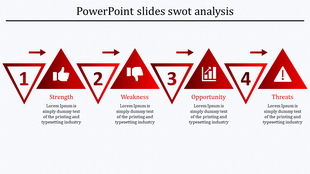 SWOT analysis slide using red outlined with numbered and filled triangles, showing four progressive sections with icons.