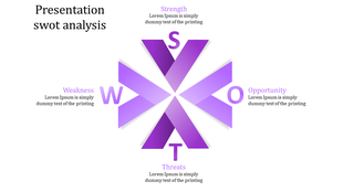 SWOT analysis in purple gradient with a star shaped layout, featuring bold letters, and corresponding text on each side.