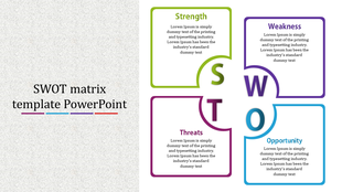 Infographic showing a SWOT matrix with four distinct sections labeled strength, weakness, opportunity, and threats.