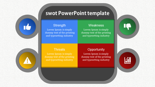 SWOT slide displaying four segments with text, alongside four circular icons representing positive and negative factors.