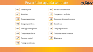 Agenda slide with a numbered list of business topics, divided into two columns with an orange gradient banner at the top.