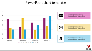 Bar chart with three colored series comparing four categories, alongside three labeled text boxes with icons on the right.