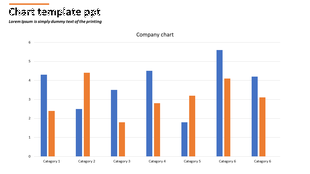 Simple company chart with blue and orange bars across six categories, with numerical values marked along the y-axis.