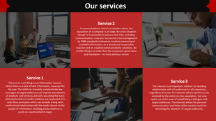 A PowerPoint slide highlighting a range of professional presentations with three services with text in a red box.
