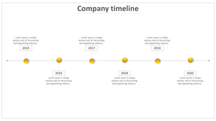 Simple company timeline with six yellow milestone circles on a straight line, marking years 2015 to 2020.