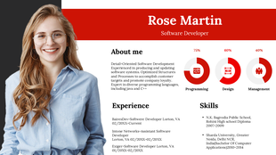 Profile slide with a red and white theme, featuring a photo on the left with circular charts, and text sections for details.