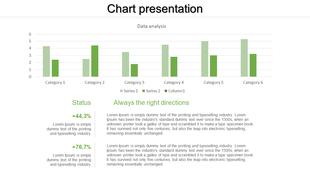 Bar chart with green hues, showing data for six categories, with side status boxes and light text.