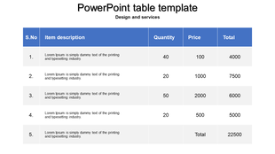 Table slide with item descriptions, quantities, prices, and totals, highlighted with blue headers.