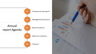 Annual report agenda slide with five numbered orange sections and a close up of a person analyzing bar and line graphs.