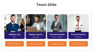 Team slide with four professionals, displaying their names, job titles, and roles, along with descriptions in orange boxes.