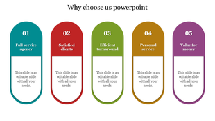 Why Choose Us slide with five key points in teal, red, green, gold, and purple rounded boxes with text area.