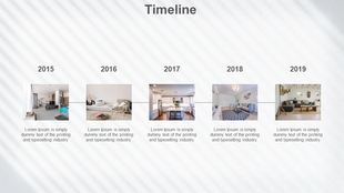 Timeline slide with images of rooms representing each year from 2015 to 2019, and text descriptions below.