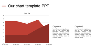 Chart PPT template with a stacked area chart, including captions and data from different dates.