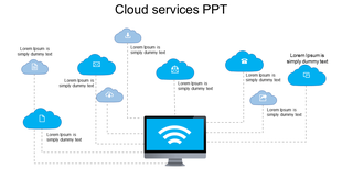 Cloud services diagram showing a computer linked to blue cloud icons with symbols for storage, email, and communication.