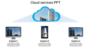 Cloud services PPT slide showing a cloud with an image of a building, connected to desktop and mobile devices with captions.