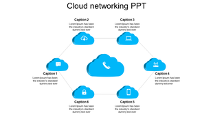 Cloud networking slide with six blue cloud icons connected by lines, each with a caption and different communication symbols.