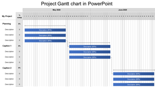 Gantt chart with horizontal blue task bars overlaid on May and June 2020 timeline, showing progress percentages.