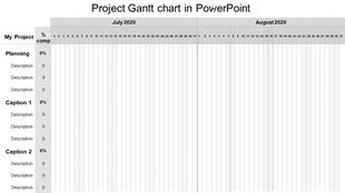 Project timeline Gantt chart showing planning, captions, and descriptions with no progress data.