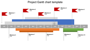 Gantt chart template illustrating project phases, milestones, and a timeline structure from January to December.
