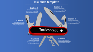 Illustration of a Swiss Army knife with multiple open tools, labeled with six captions around it, representing a risk slide. 