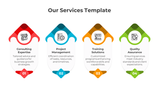 Slide showcasing four service offerings with colorful icons and descriptions, numbered from 01 to 04.