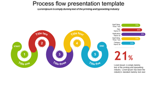 Process flow infographic with a curved five gear icons inside circular segments, connected in a pattern from start to end.