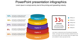A colorful PPT slide featuring a stacked infographic chart with five captions and their percentages.