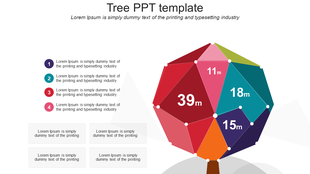A tree PPT template with a geometric tree shape, featuring different segments labeled with values and corresponding captions.