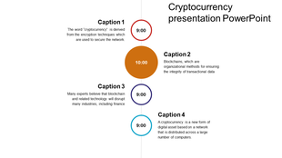 Vertical timeline with four circles in different colors, each containing a caption related to cryptocurrency and blockchain.