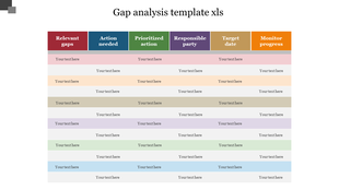 Excel style gap analysis template with a structured table, six key categories in bold colored headers.