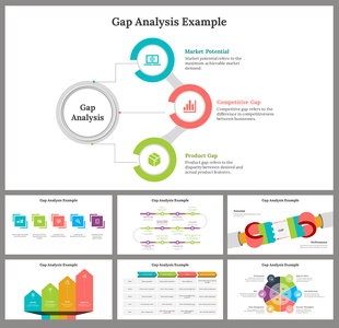 Slide deck on gap analysis with colorful infographics, circular diagrams, and segmented categories for business insights.