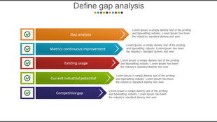 Structured gap analysis template with sequentially arranged colored arrows, each linked to descriptive text.