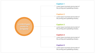 Orange circular design linked to five colored text sections in blue, yellow, green, red, and purple on the right.