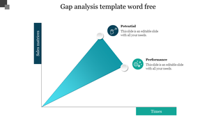 Teal slanted triangular chart with two labeled points, each with icon and text, on a sales metrics and time axes.