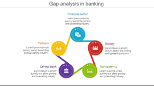 Gap analysis slide in banking represented by a five point diagram with icons covering the financial sector to transparency.