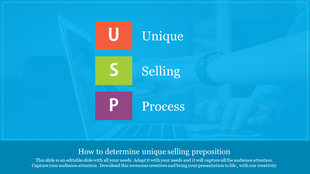 Slide illustrating the concept of Unique Selling Proposition with the acronym USP in bold, colorful blocks on a blue theme.