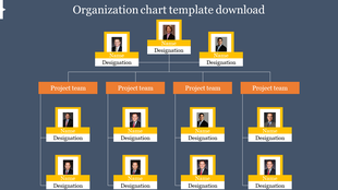 Slide featuring a colorful organizational structure with names, designations, and project teams displayed in a hierarchy.