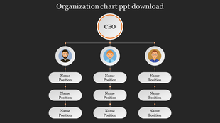 Organization chart template featuring a hierarchical structure with the CEO at the top, followed by team members below.