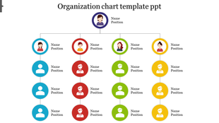 Org chart with a top level leader and multiple circular branches in blue, red, green, and yellow sections.