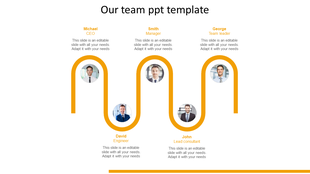Team slide with a wavy yellow path connecting five circular images, each paired with a title and description.