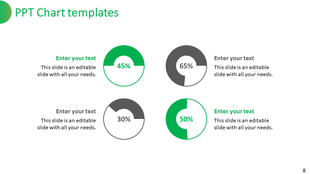 Chart template with four charts, each showing a percentage 45%, 65%, 30%, and 50% along with placeholders text areas.