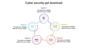 Cybersecurity process diagram with five circular icons, each connected by curved arrows, displaying security graphics.