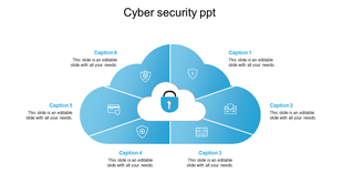 Cloud shaped diagram with six blue segments, each containing a white cyber security icon and a central lock symbol.
