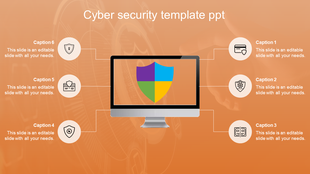 Cybersecurity-themed slide featuring a monitor and six security elements placed in a orange background.
