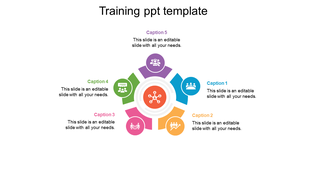 Five-segment training diagram featuring a central circular icon and colored outer sections with icons and caption areas.