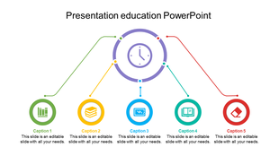 Education slide with a clock icon connected to five icons in green, yellow, blue, teal, and red, each with a caption. 
